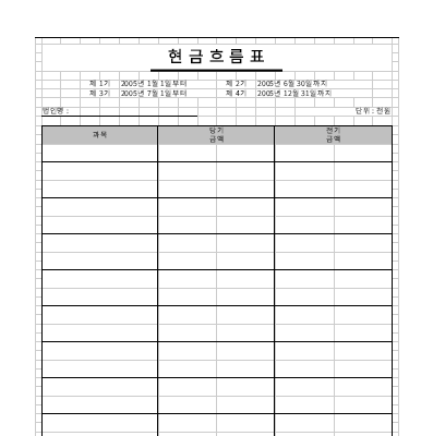 현금흐름표 현금흐름표